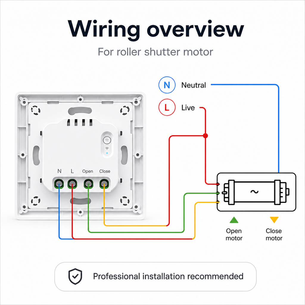 Simplified wiring overview for NéoShade Orb-Matter Pro roller shutter motor control