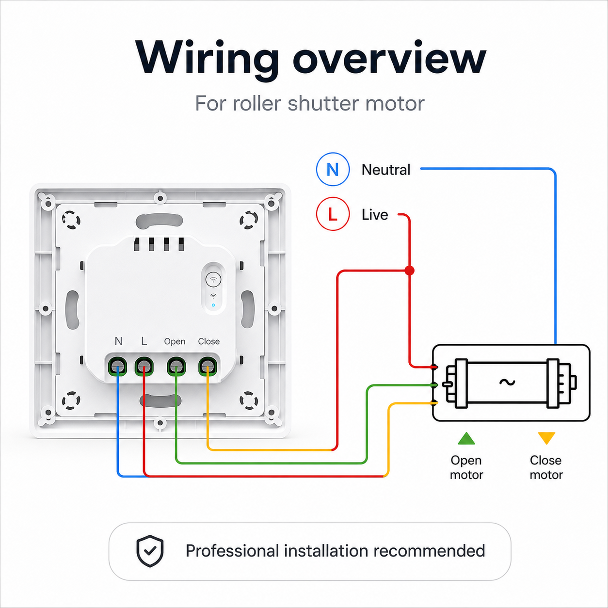 Simplified wiring overview for NéoShade Orb-Matter Pro roller shutter motor control