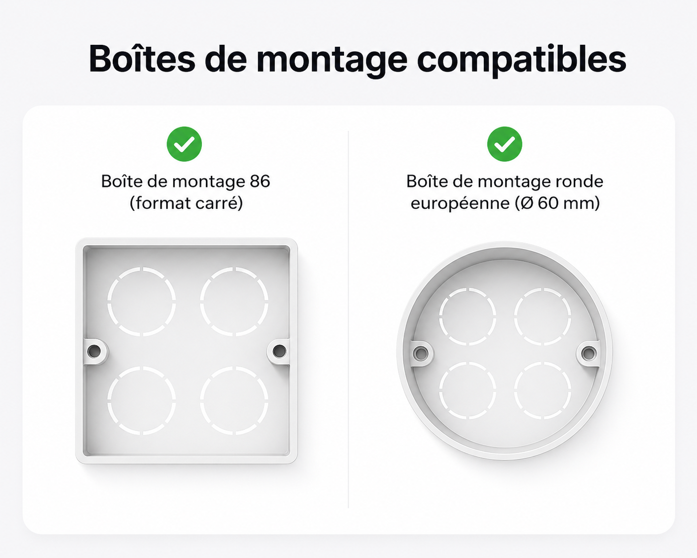 NéoShade Orb-ZigBee Pro compatible avec les boîtes de montage carrées 86 mm et les boîtes rondes européennes 60 mm.