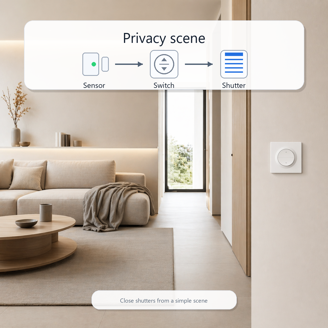 Privacy scene flow with sensor switch and shutter for NéoShade Orb-ZigBee Pro