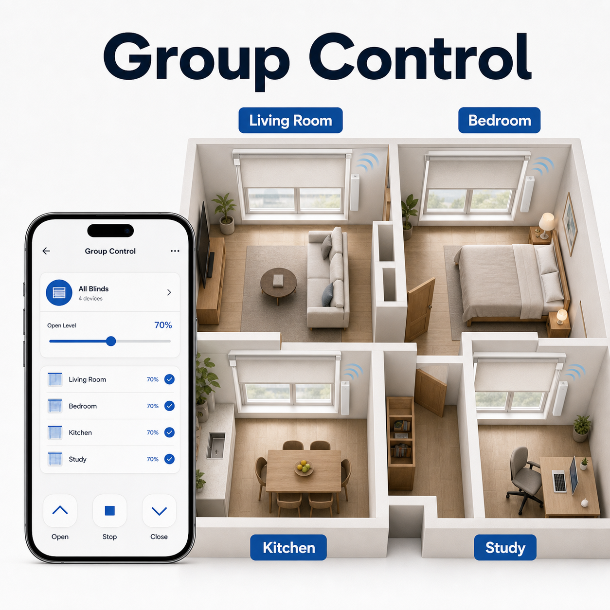 Group control interface for multiple motorized blinds