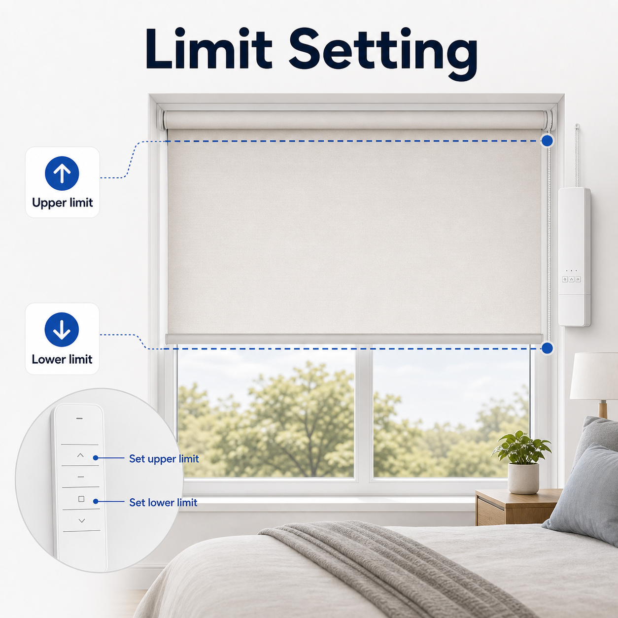 Upper and lower limit setting for motorized blinds