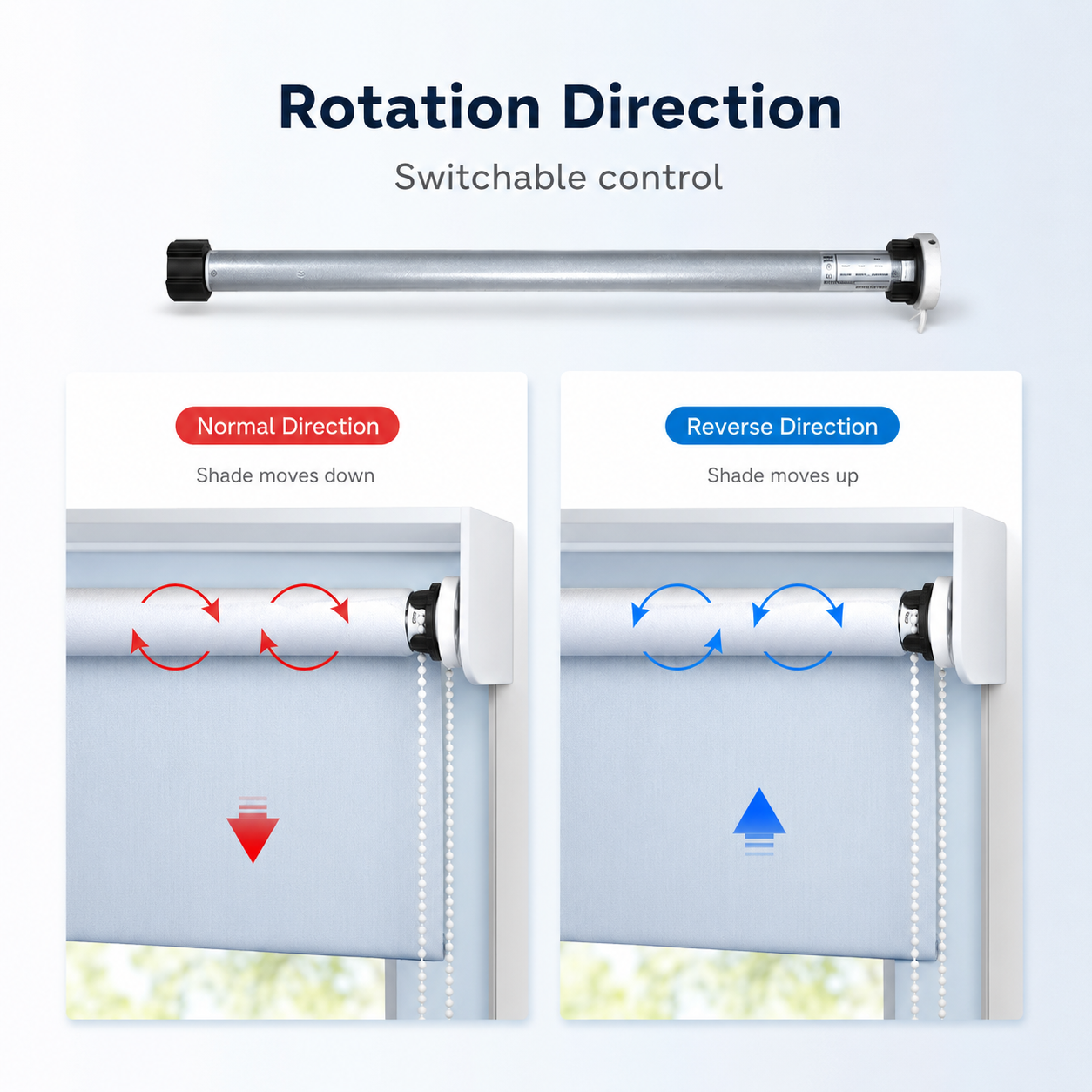 Rotation direction switch diagram for roller blind motor
