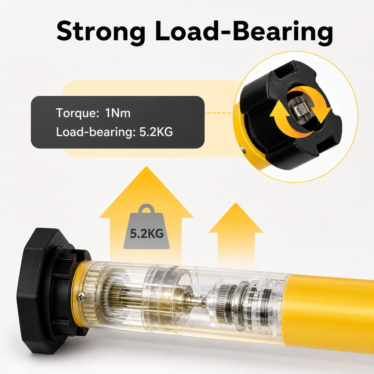 NéoShade Tube Matter Comfort strong load-bearing torque 1Nm 5.2KG