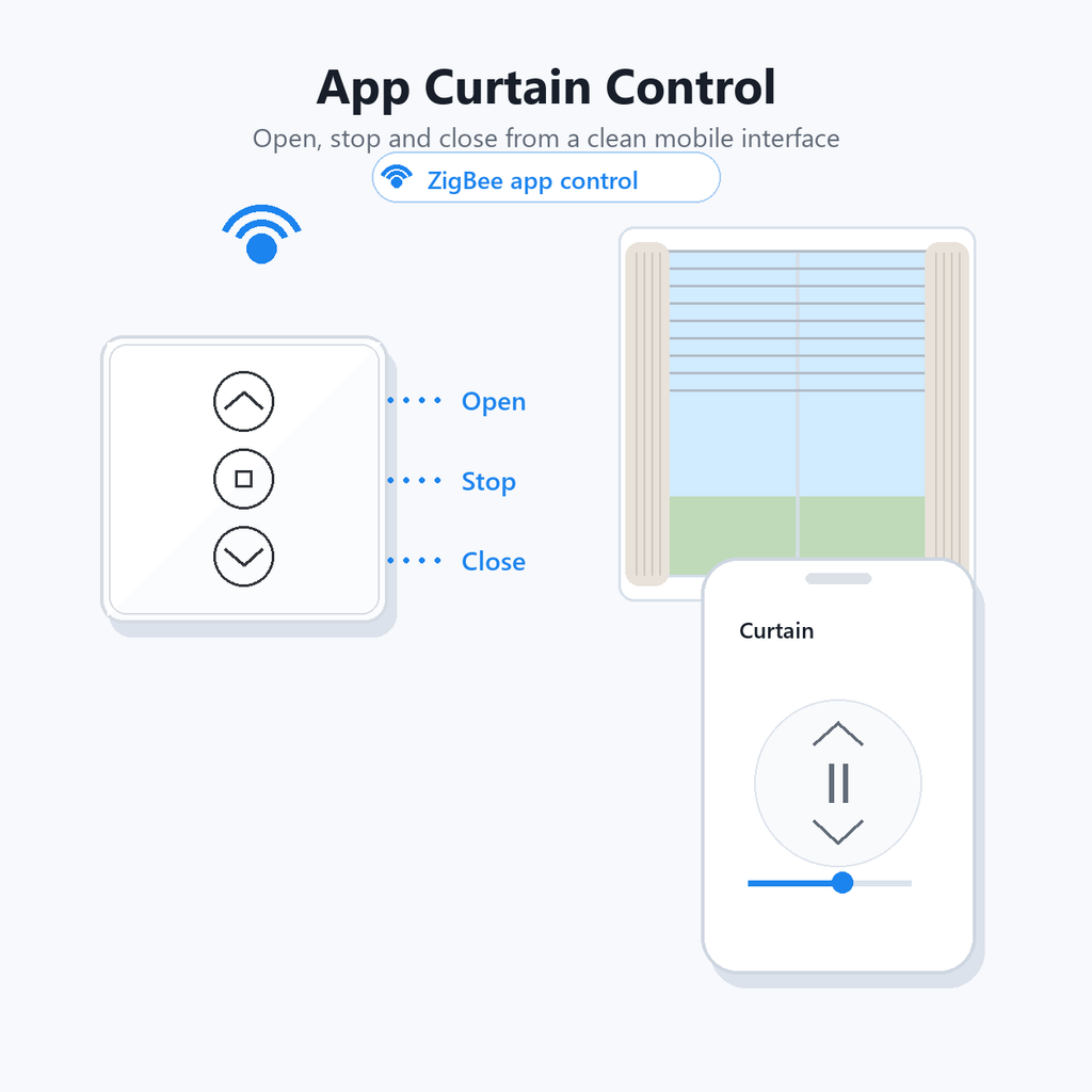 Mobile app control visual for ZigBee curtain switch