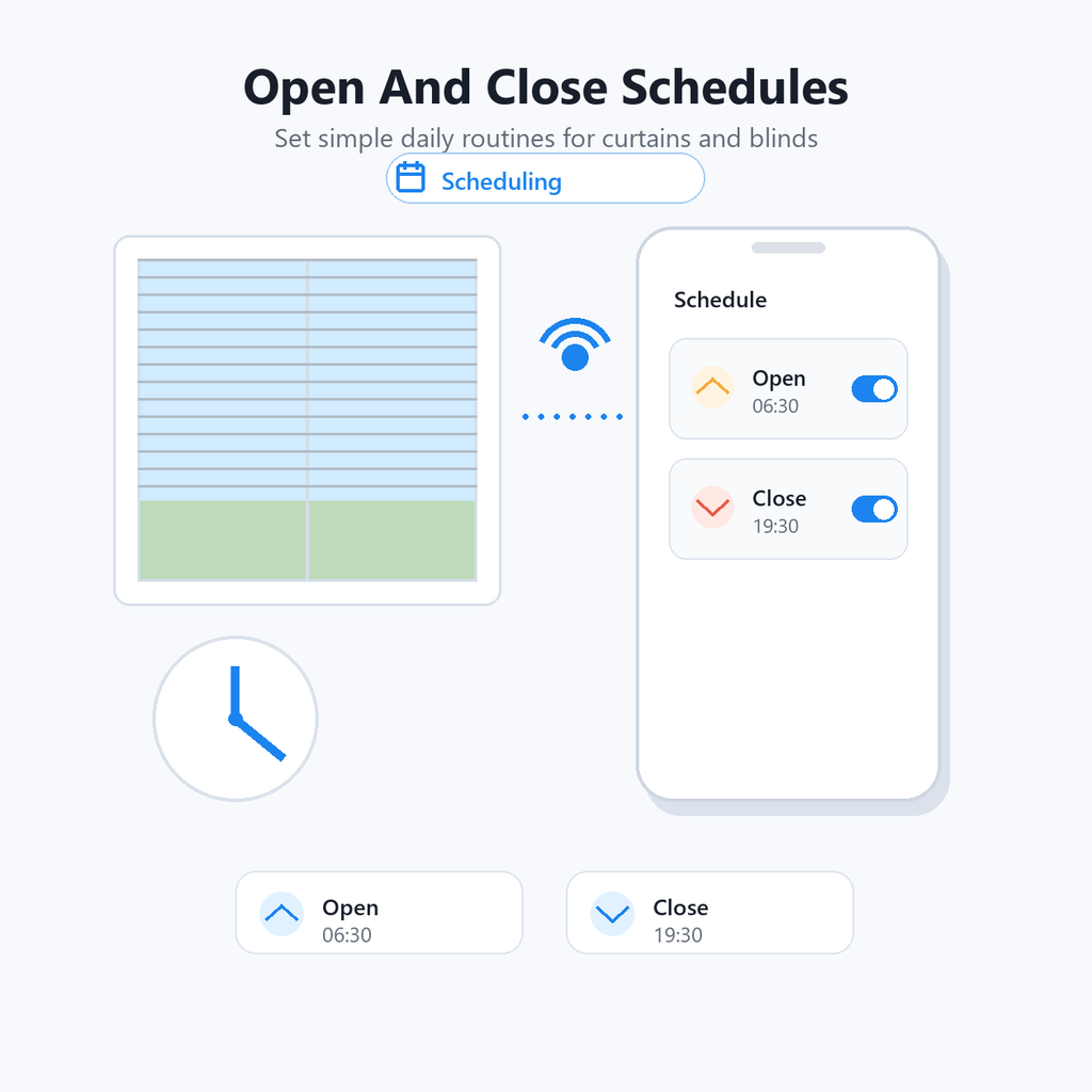 Open and close schedule visual for ZigBee curtain control