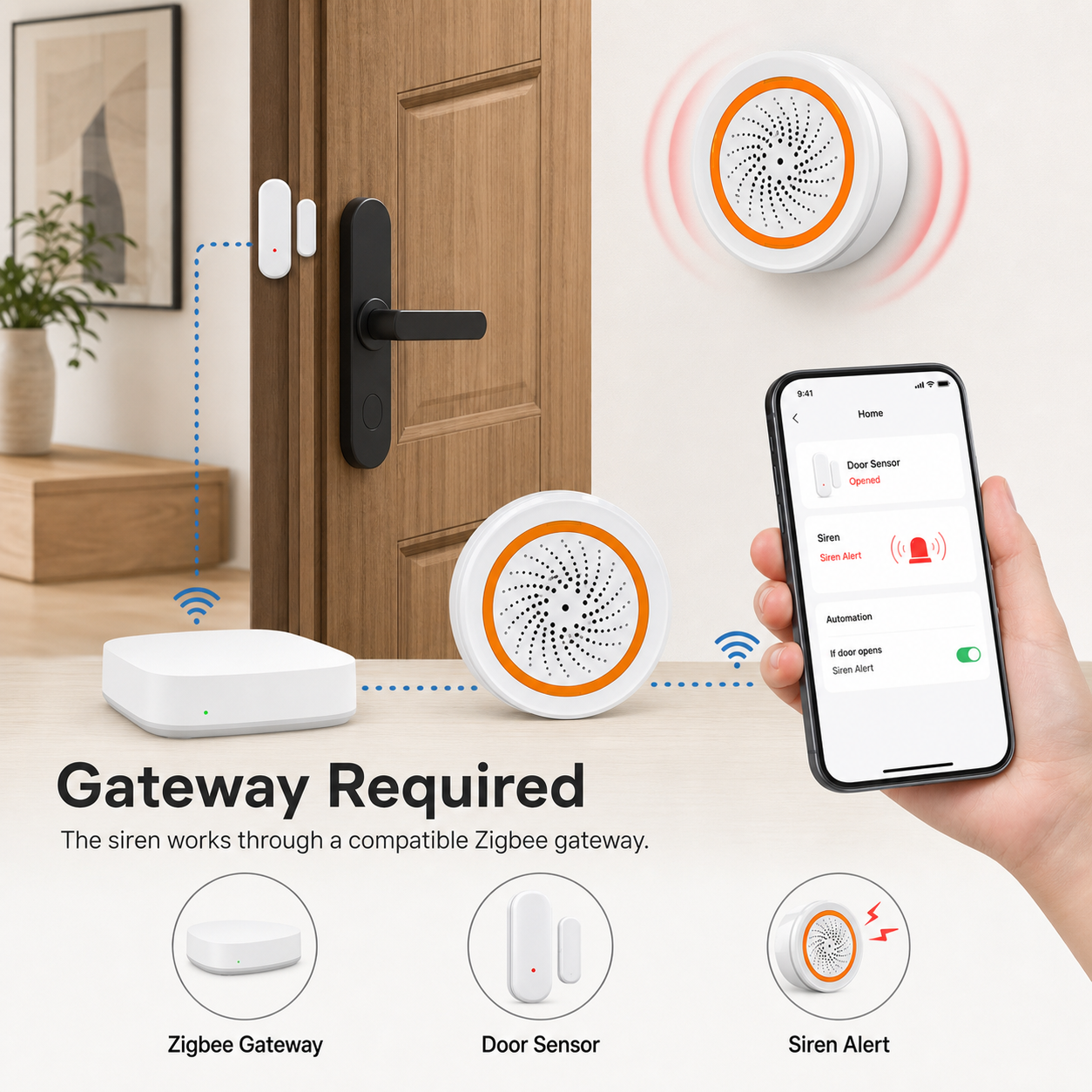 Zigbee siren with compatible gateway and door sensor
