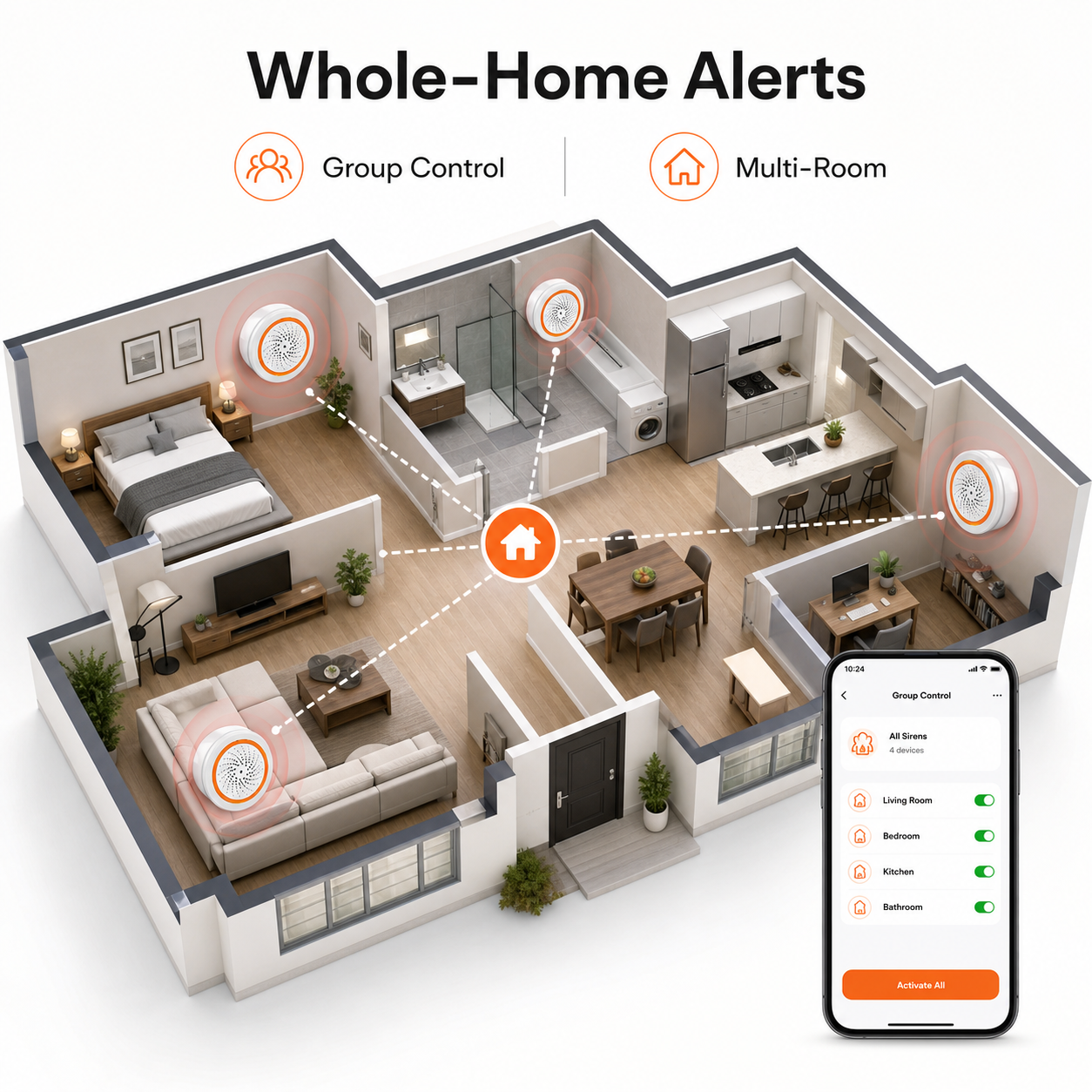 Whole-home alerts with multiple Zigbee sirens and group control