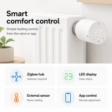 Feature graphic for smart comfort control, LED display, external sensor and app control