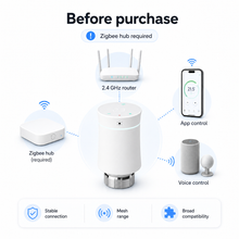 Before-purchase graphic showing Zigbee hub requirement for smart radiator valve