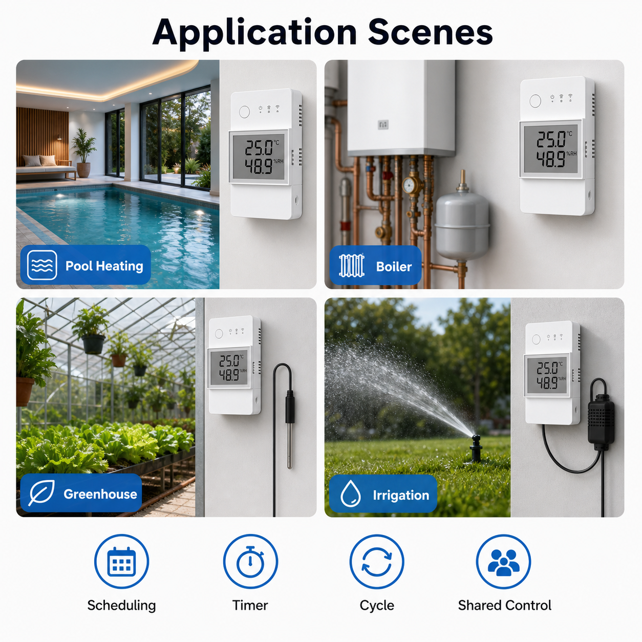 Application scenes for NéoStat Pro including pool heating, boiler, greenhouse and irrigation