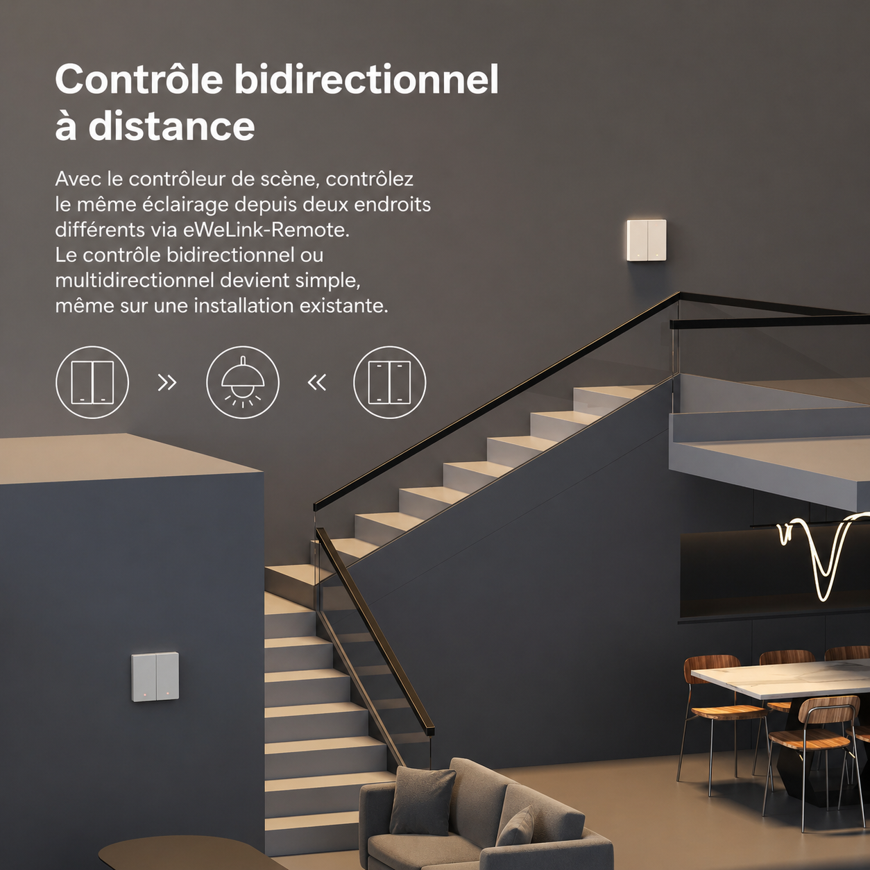 NéoSwitch M5 Matter Pro, contrôle bidirectionnel à distance avec synchronisation de scènes et d'interrupteurs.