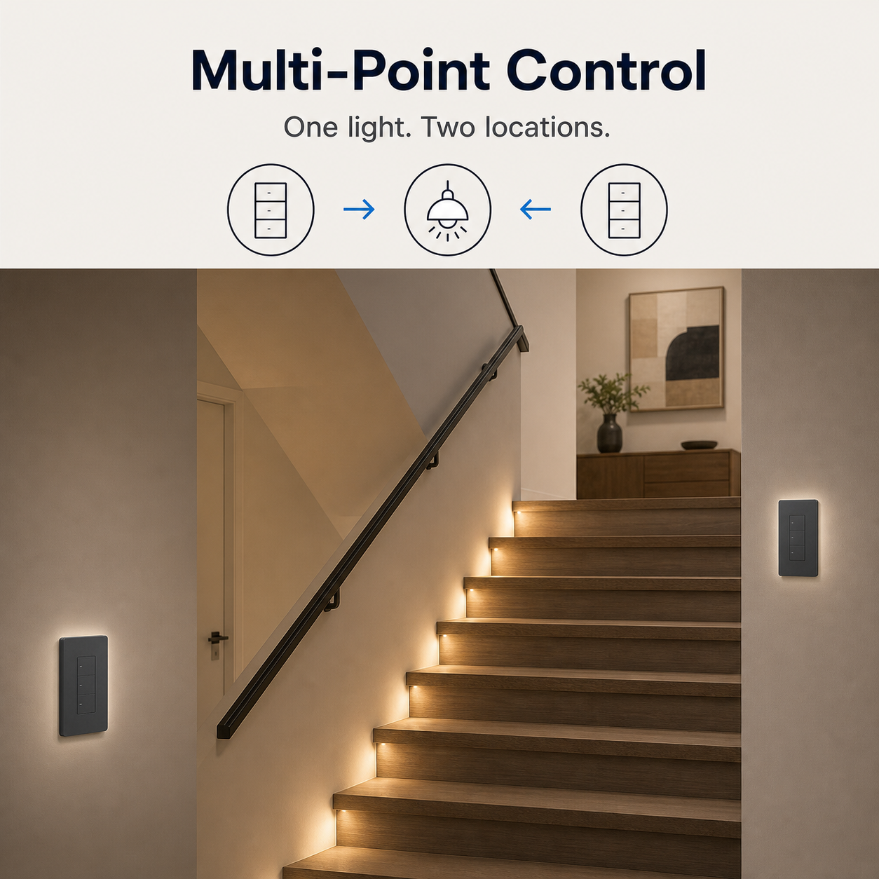Multi-point staircase control scene with NéoSwitch M5 Pro wall switches
