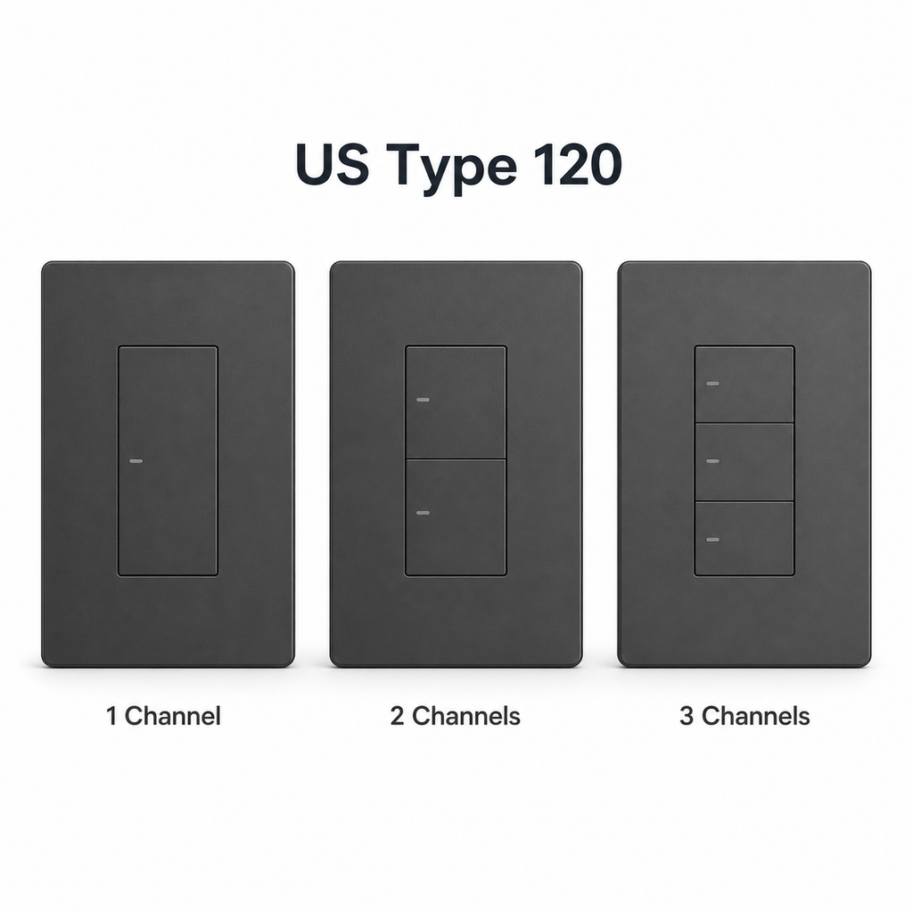 US Type 120 variant range of NéoSwitch M5 Pro in 1, 2 and 3 channels