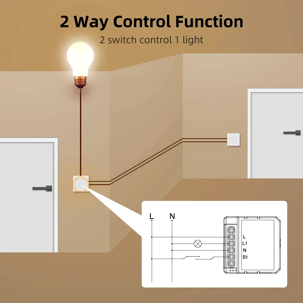NéoSwitch Mini Essential - two way control function