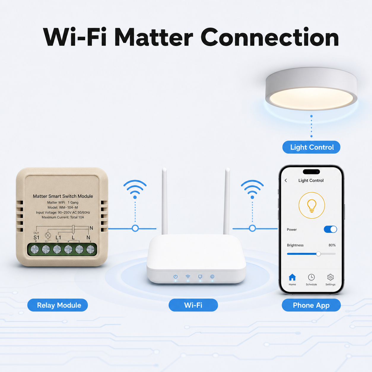 WiFi Matter connection diagram for phone app and light control