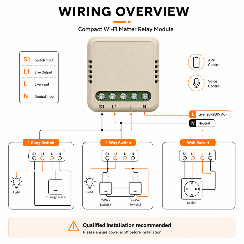 Simplified wiring overview for compact WiFi Matter relay module