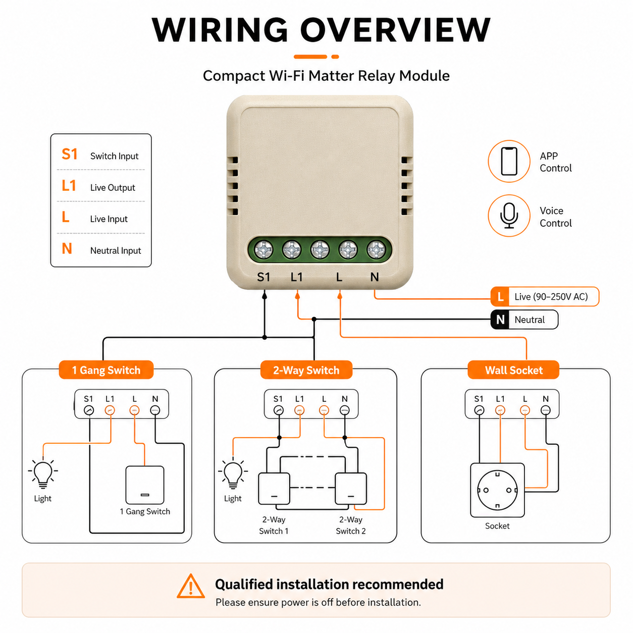 Simplified wiring overview for compact WiFi Matter relay module