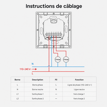 NéoSwitch Orb-Matter Dual Pro, instructions de câblage pour interrupteur mural double canal.