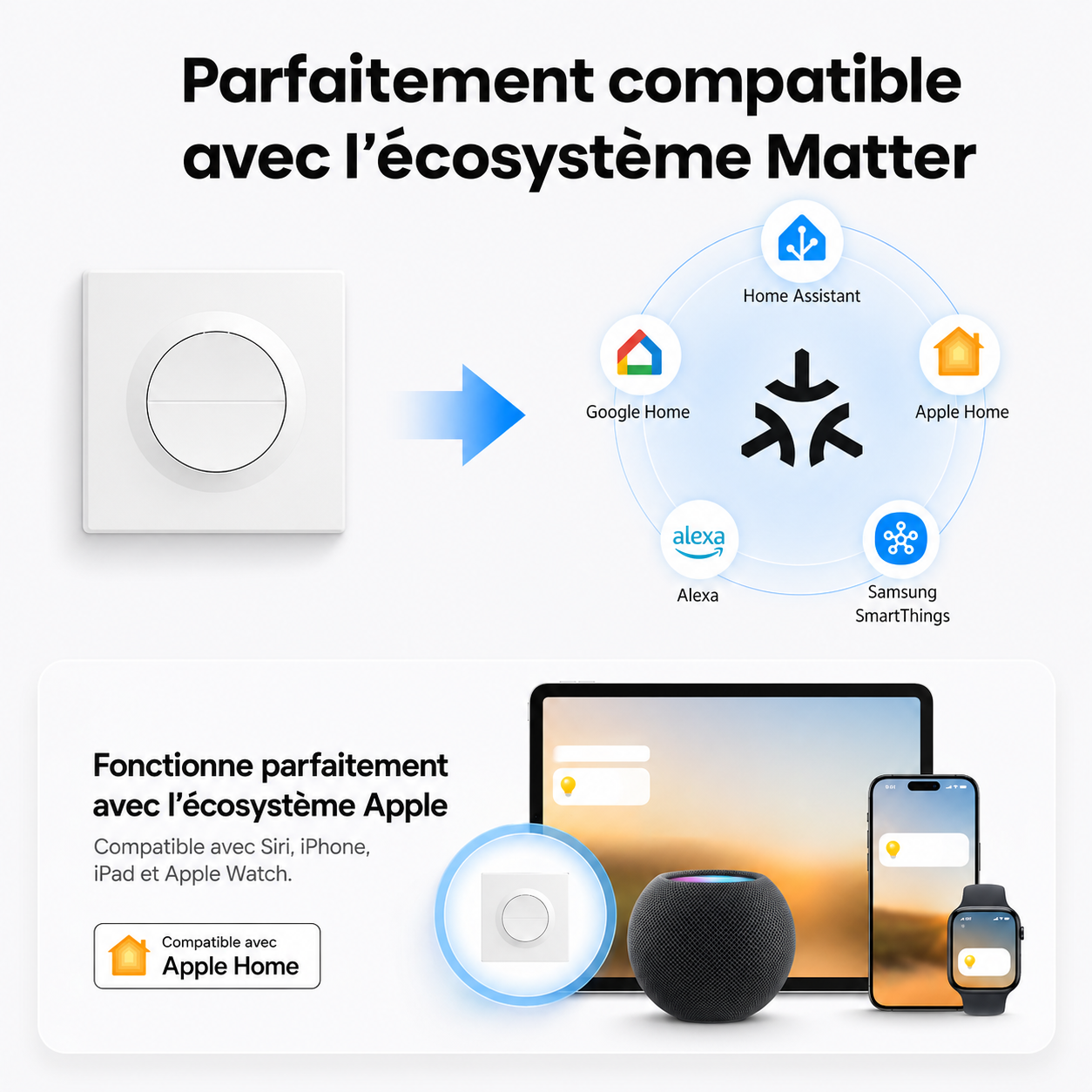 NéoSwitch Orb-Matter Dual Pro, fonctionnement avec l'écosystème Matter et commande depuis smartphone.
