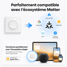 NéoSwitch Orb-Matter Dual Pro, fonctionnement avec l'écosystème Matter et commande depuis smartphone.