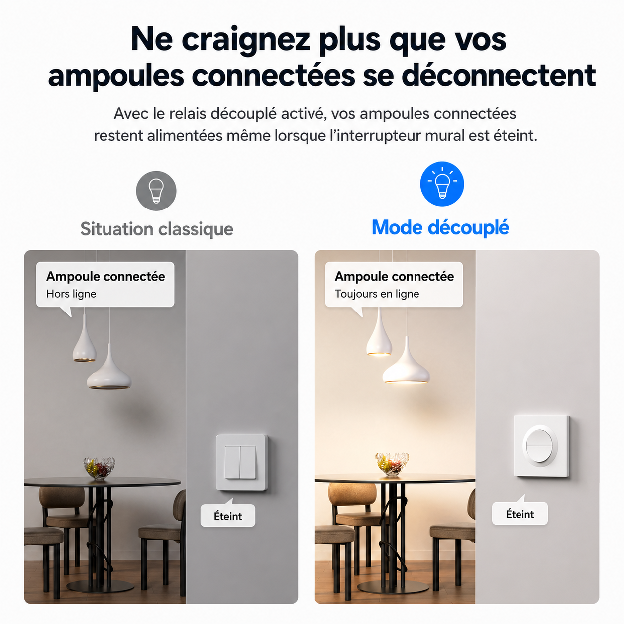 NéoSwitch Orb-Matter Dual Pro, mode découplé pour éviter la déconnexion des ampoules connectées.