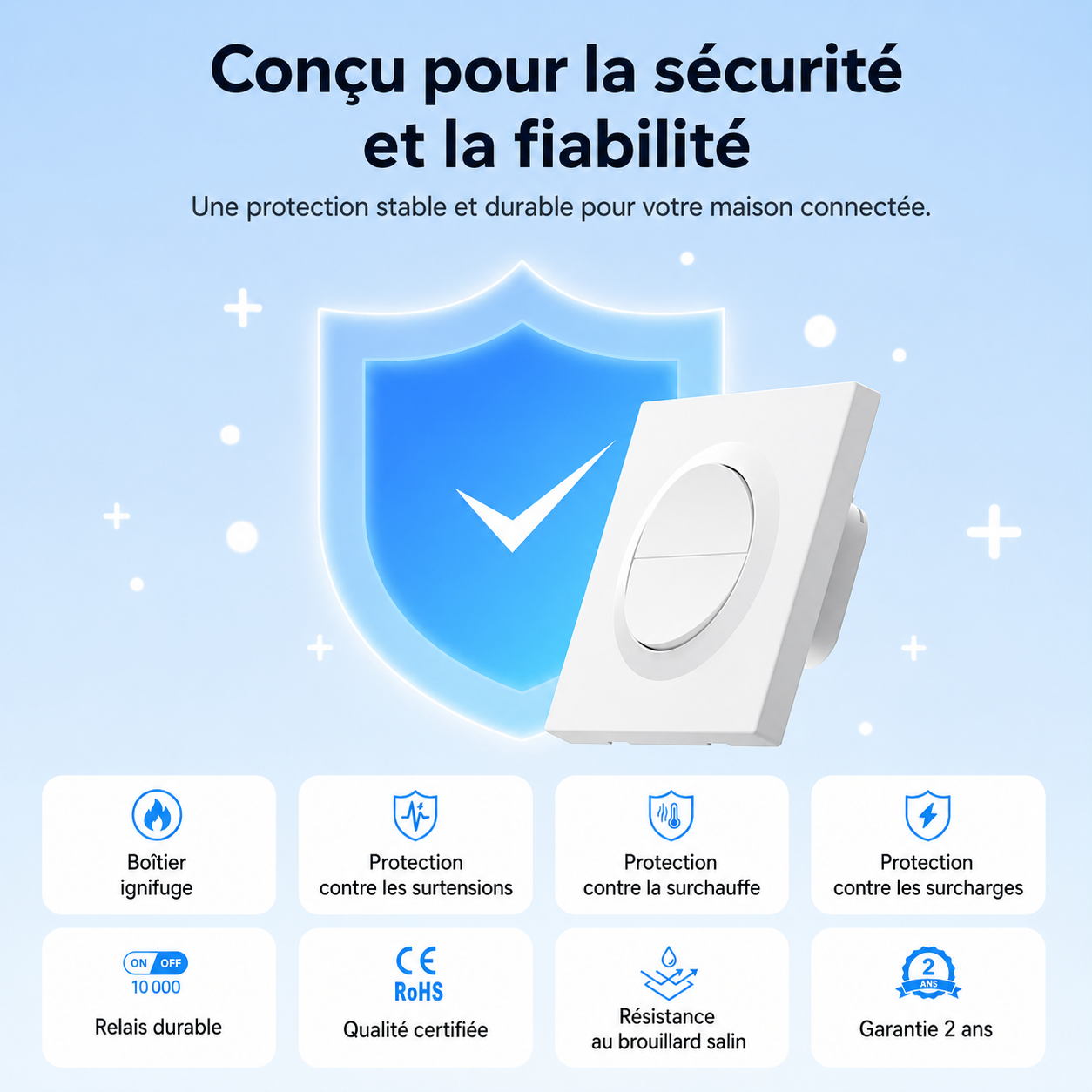 NéoSwitch Orb-Matter Dual Pro, conçu pour la sécurité et la fiabilité de la maison connectée.