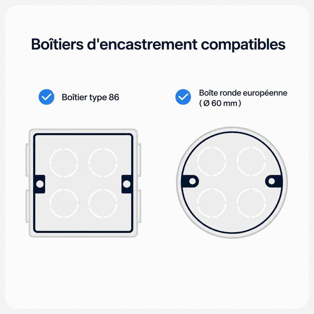NéoSwitch Orb-Matter Pro, boîtiers d'encastrement compatibles carrés et ronds européens.