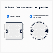 NéoSwitch Orb-Matter Pro, boîtiers d'encastrement compatibles carrés et ronds européens.
