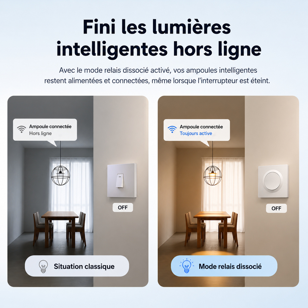 NéoSwitch Orb-Matter Pro, lumières intelligentes hors ligne avec situation classique et mode relais dissocié.