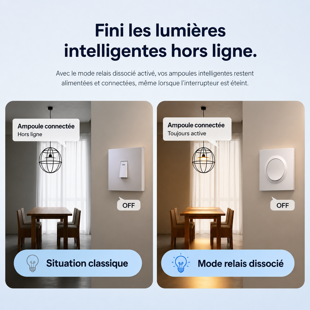 NéoSwitch Orb-Matter Pro, contrôle des lumières intelligentes hors ligne avec relais classique ou dissocié.