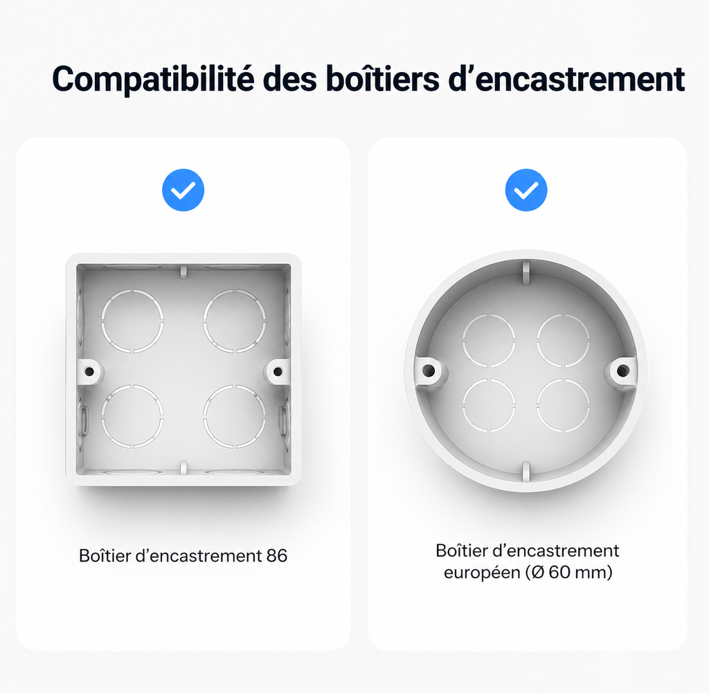 NéoSwitch Orb-Zigbee Dual Pro compatible avec les boîtiers d'encastrement 80 mm et les boîtiers européens 60 mm.