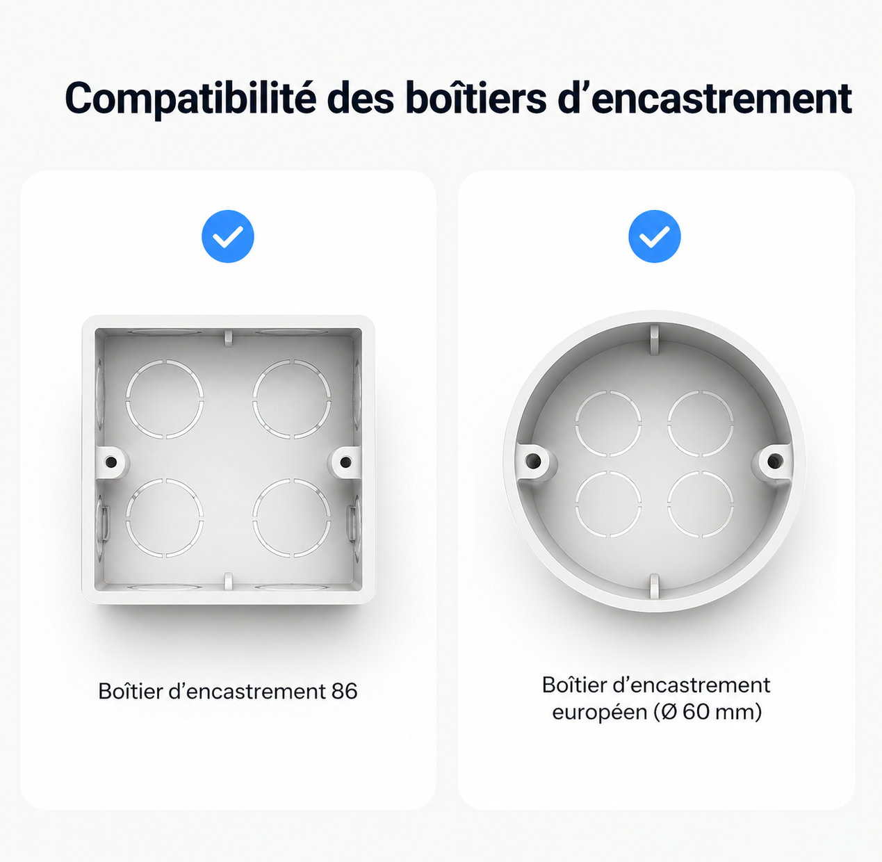 NéoSwitch Orb-Zigbee Dual Pro compatible avec les boîtiers d'encastrement 80 mm et les boîtiers européens 60 mm.