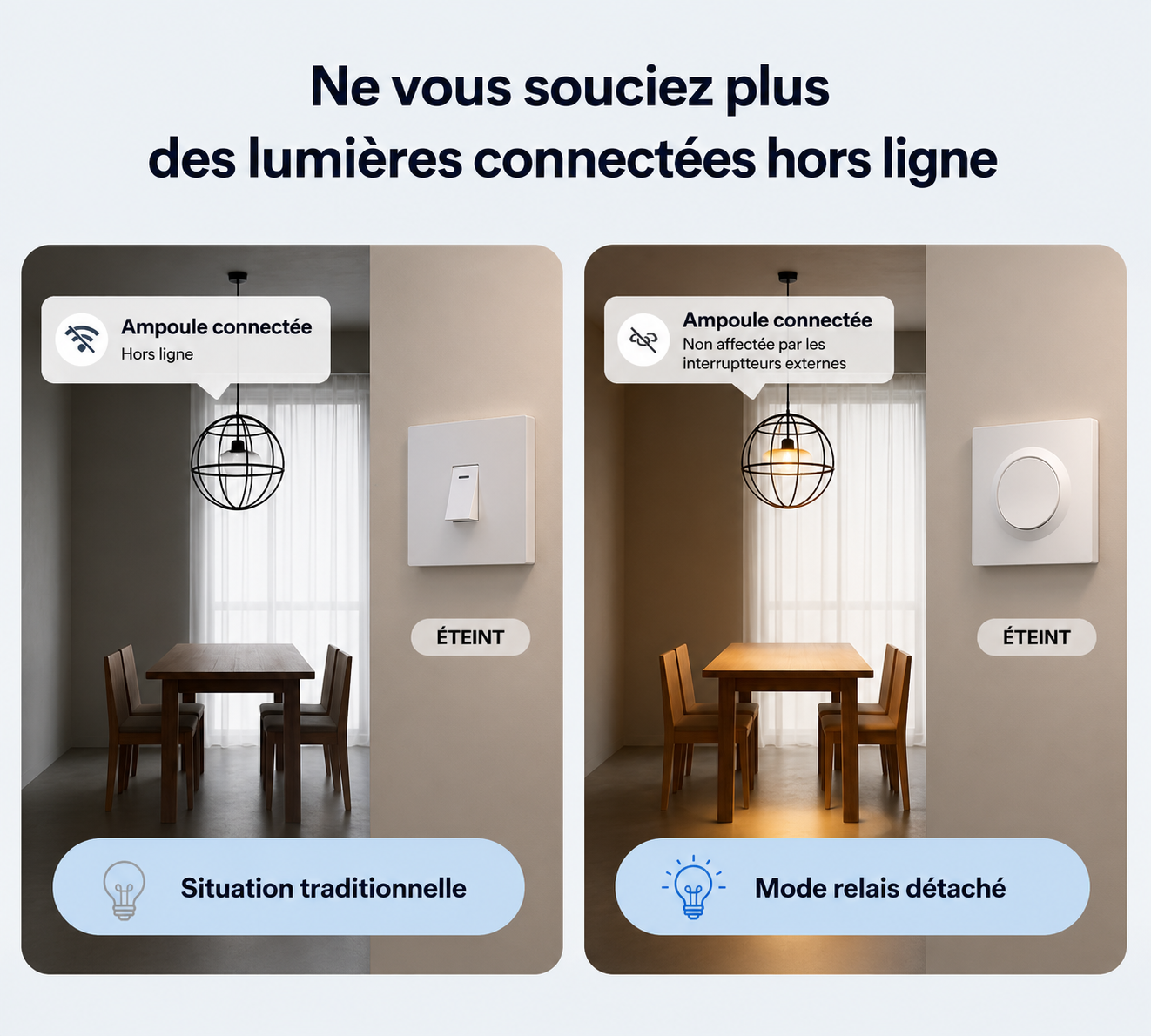 NéoSwitch Orb-Zigbee Dual Pro, comparatif entre situation traditionnelle et mode relais détaché pour lumières connectées.