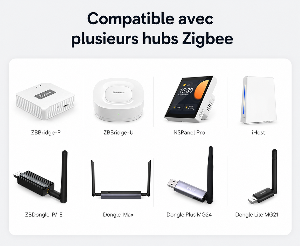 NéoSwitch Orb-Zigbee Dual Pro compatible avec plusieurs hubs Zigbee dont ZBBridge-U, HomePod Pro et hubs Domus.