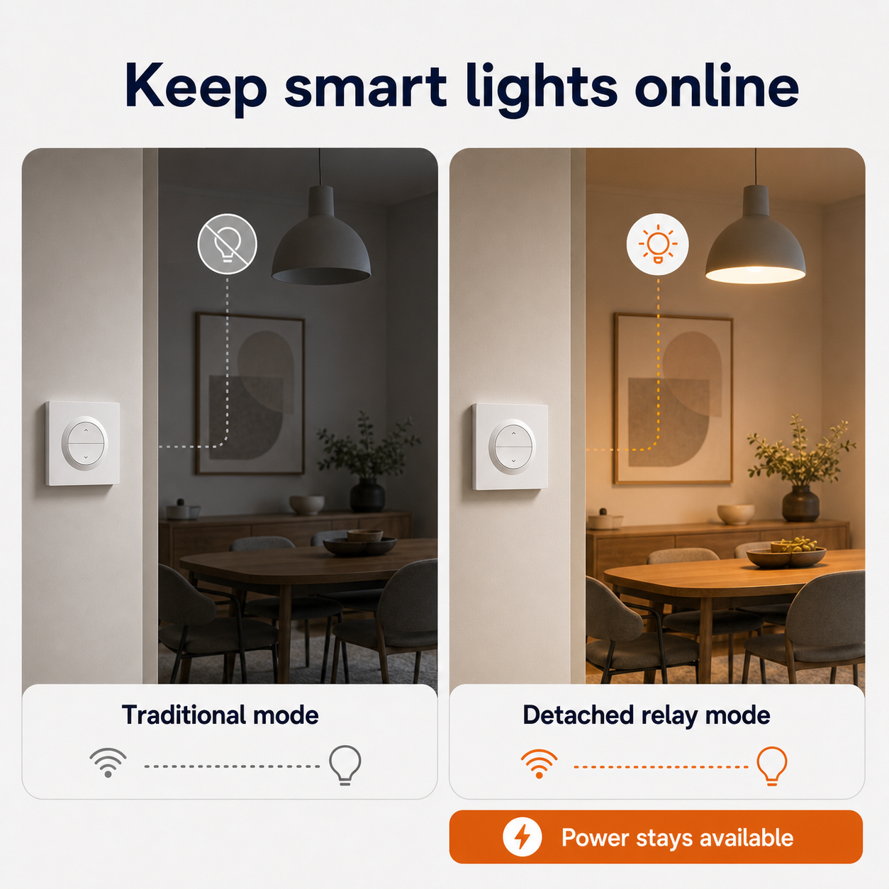 Detached relay comparison showing smart lights kept online with NéoSwitch Orb-Zigbee Dual Pro