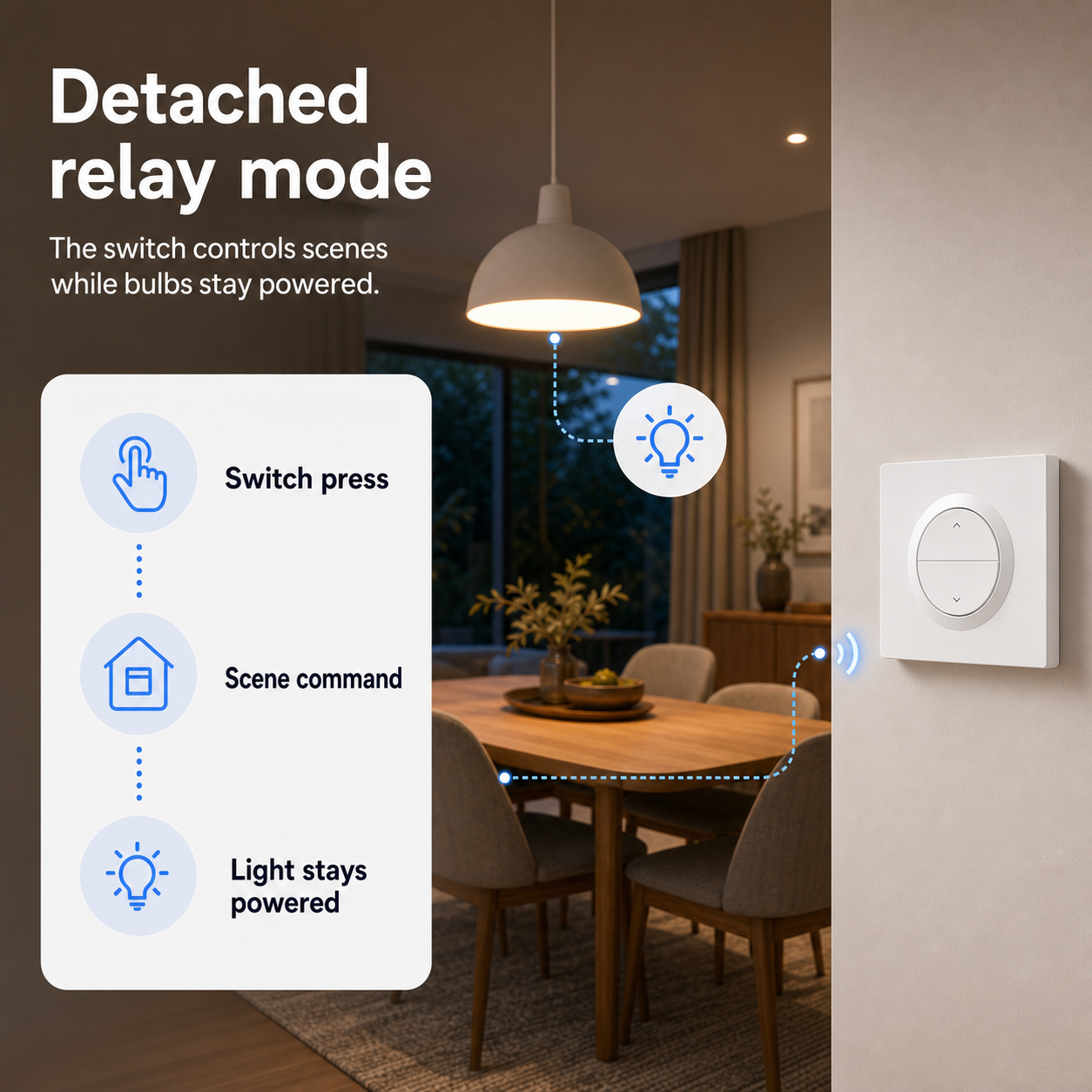 Detached relay mode flow for NéoSwitch Orb-Zigbee Dual Pro smart switch