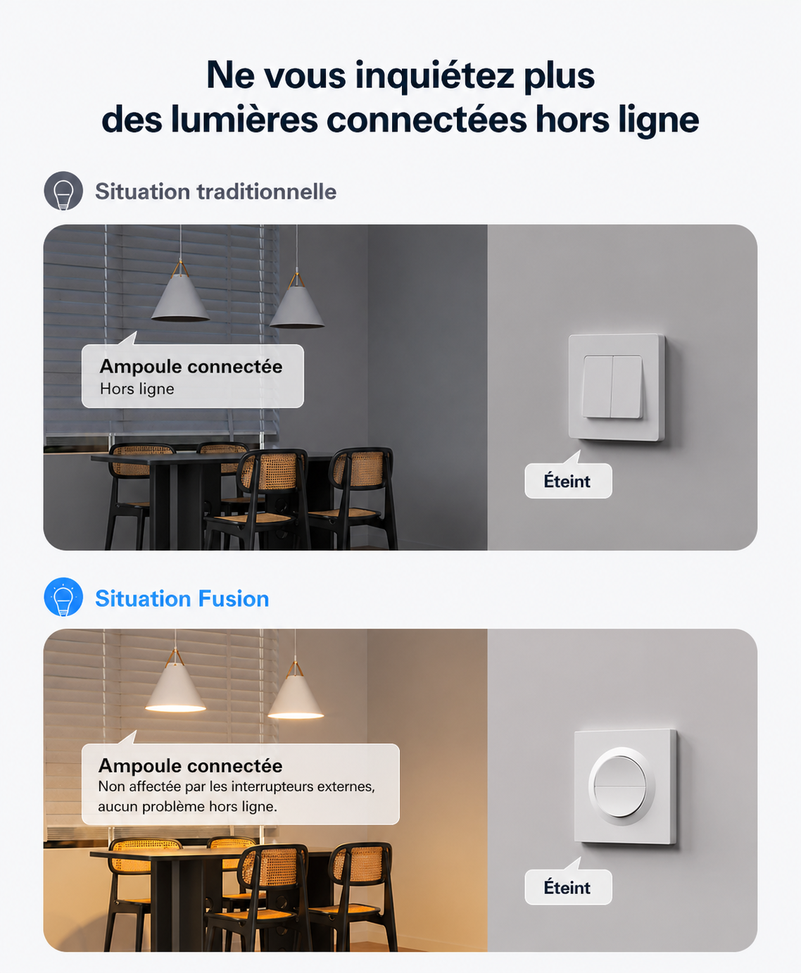 NéoSwitch Orb-Zigbee Dual Pro, solution Fusion pour éviter que les lumières connectées passent hors ligne.