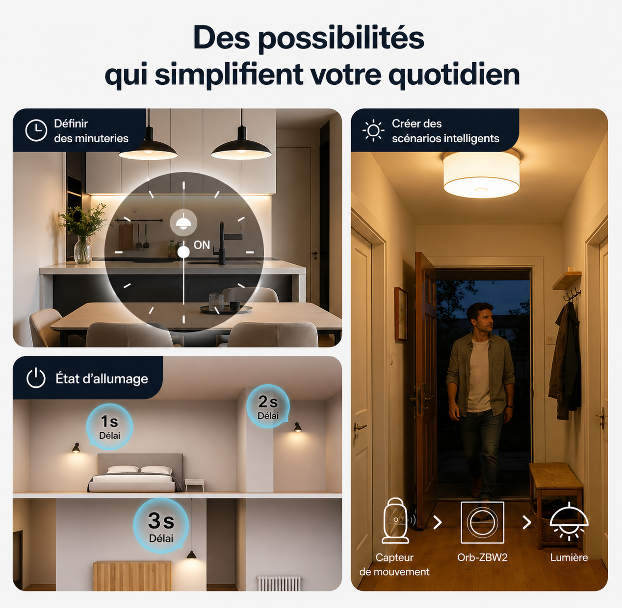 NéoSwitch Orb-Zigbee Dual Pro, possibilités d'automatisation avec délai, minuterie, état d'allumage et commande intelligente.