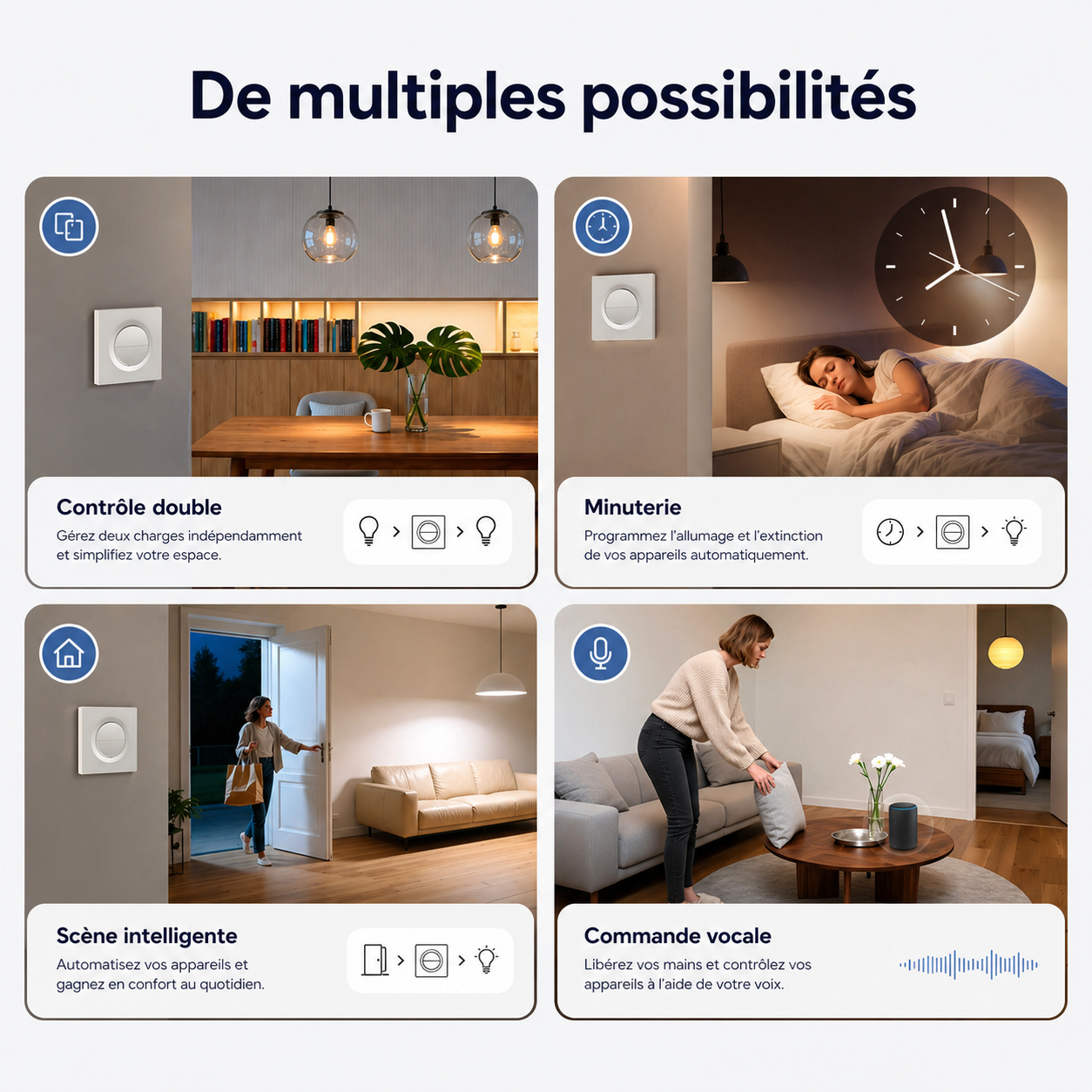 NéoSwitch Orb-Zigbee Dual Pro, exemples d'automatisation avec contrôle double, minuterie, scène intelligente et commande vocale.