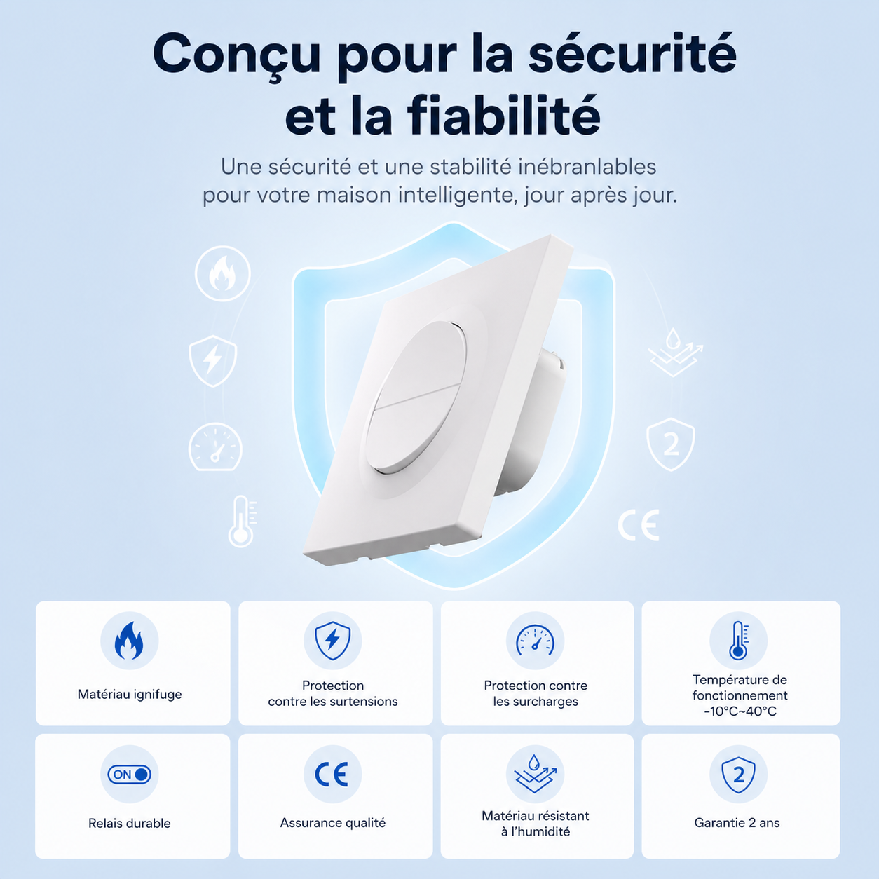 NéoSwitch Orb-Zigbee Dual Pro conçu pour la sécurité et la fiabilité avec protections électriques et transmission sans fil.