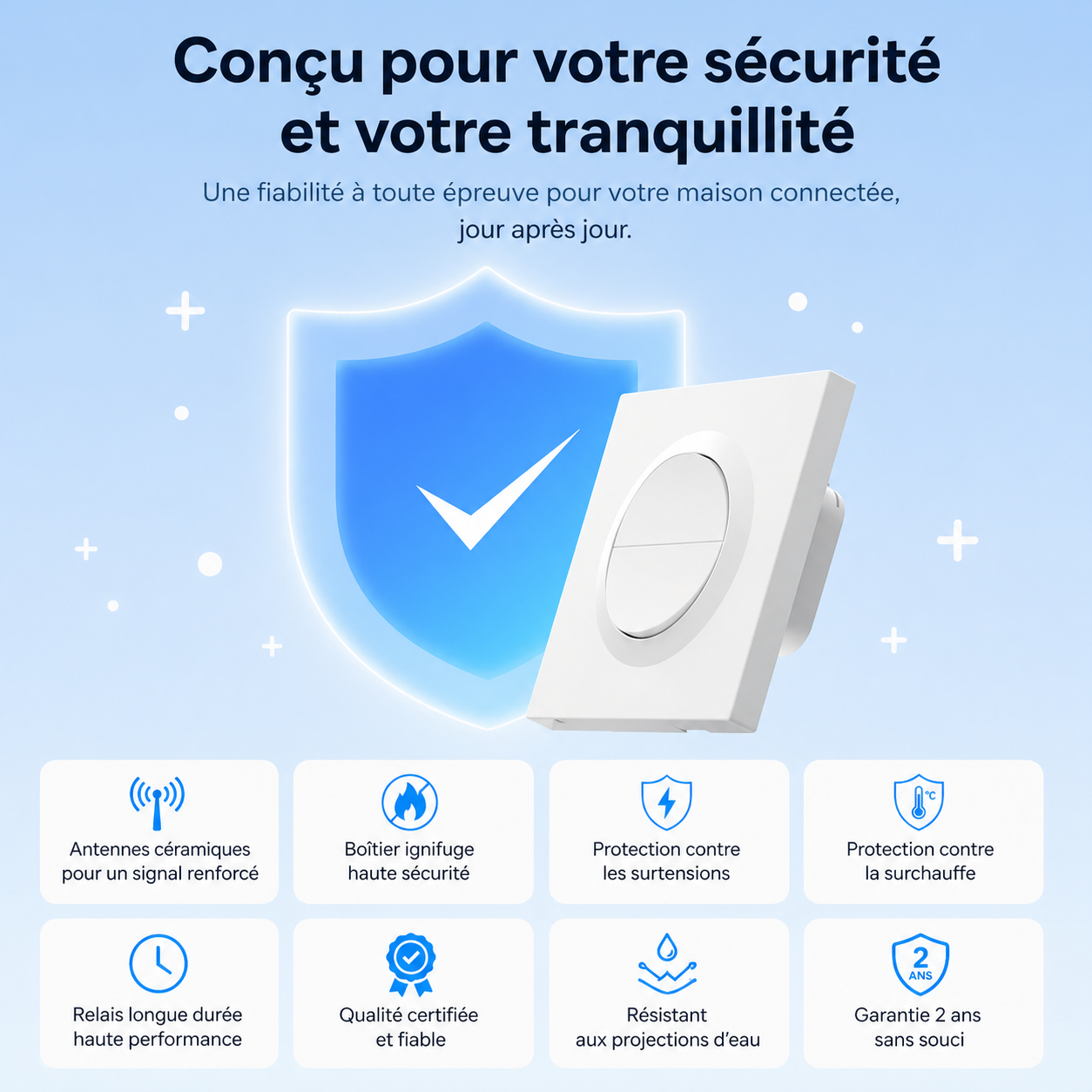 NéoSwitch Orb-Zigbee Dual Pro conçu pour la sécurité et la tranquillité avec protection contre les surcharges et contrôle à distance.