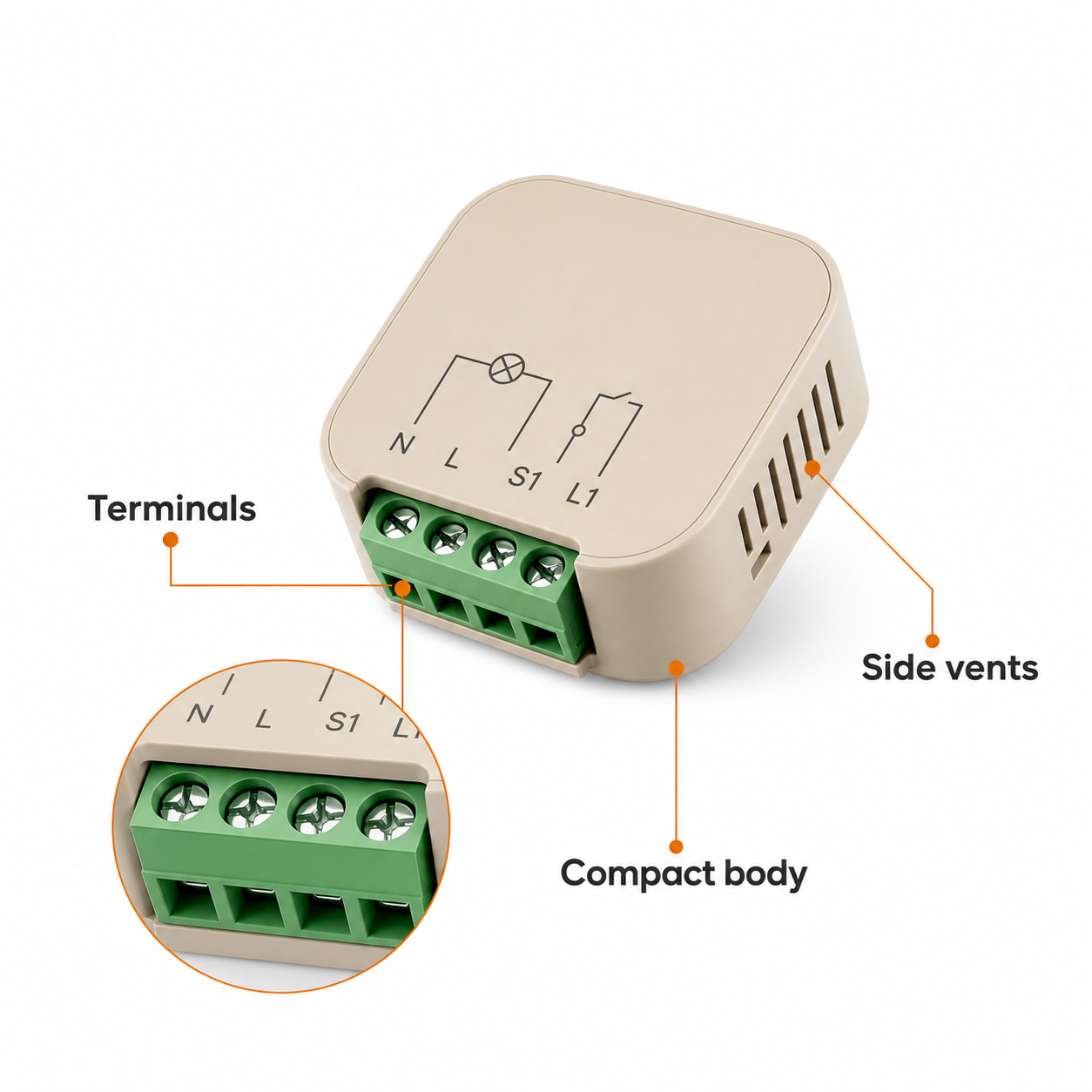 Product detail callouts for mini smart switch module