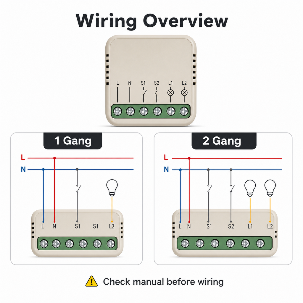 Simplified wiring overview for mini smart switch module