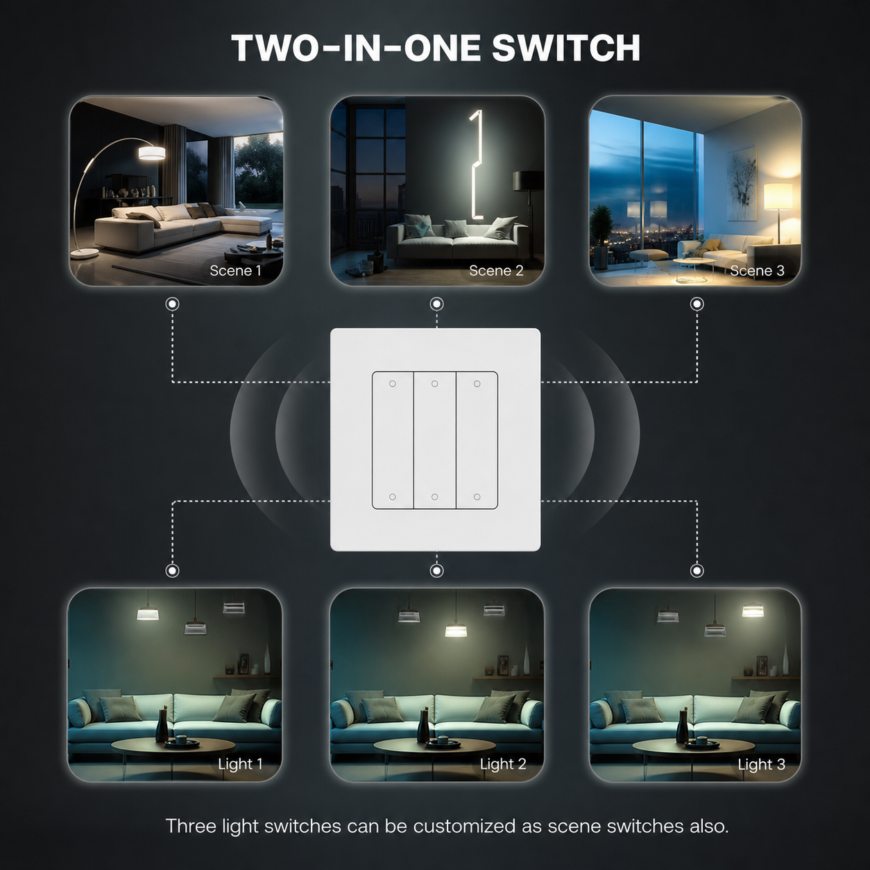 NéoTab Comfort two-in-one switch scene control feature