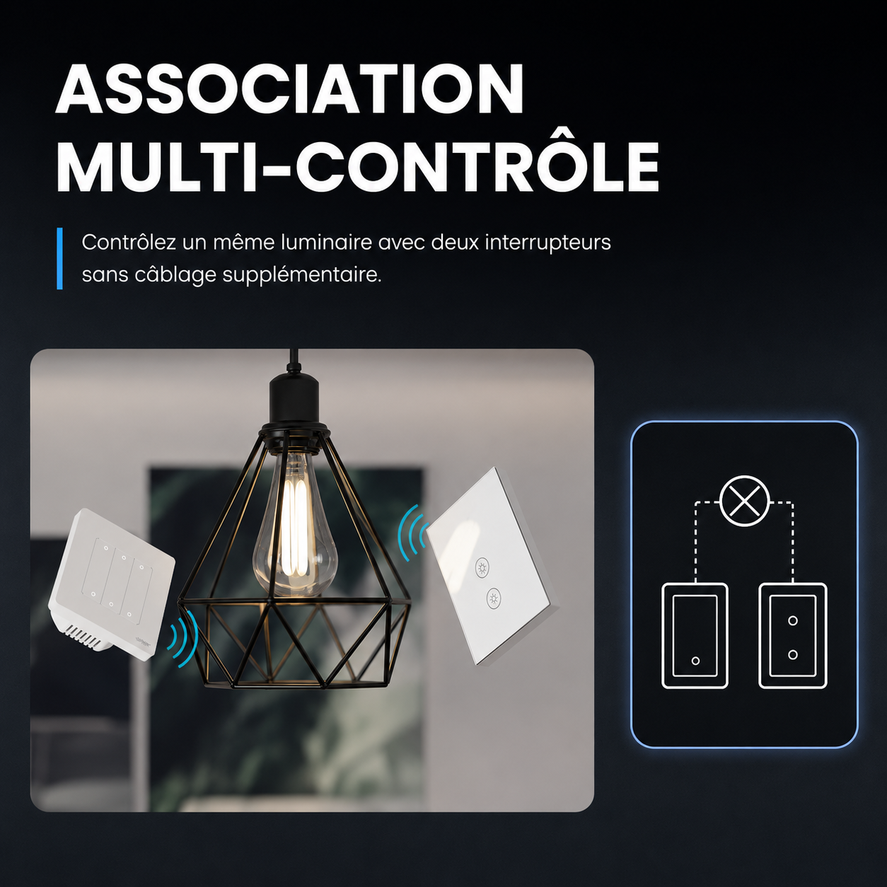 NéoTab Comfort, association multi-contrôle Zigbee pour piloter un même luminaire avec deux interrupteurs sans câblage supplémentaire