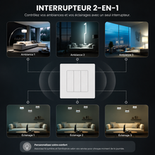 NéoTab Comfort, interrupteur 2-en-1 pour contrôler les ambiances et l'éclairage avec scènes personnalisées