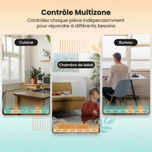 NeoTherm controle multizone