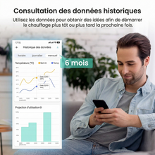 NeoTherm consultation donnees historiques