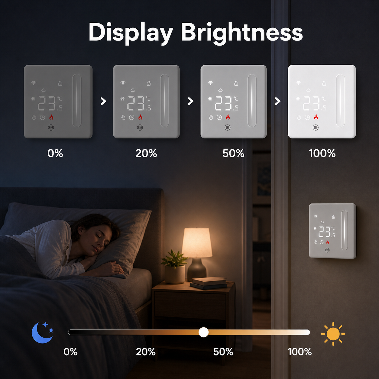 Adjustable display brightness for thermostat at night